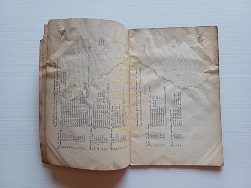 Velocette Valiant 200 1958 catalogo ricambi Inglese originale