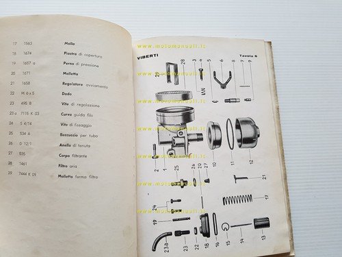 Viberti Vivi' Sport 50 motore Victoria 1957 catalogo ricambi originale