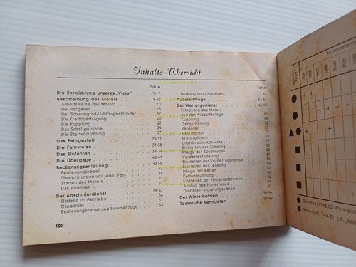 Victoria 50 Vicky IV 1956 manuale uso manutenzione originale TESTO …