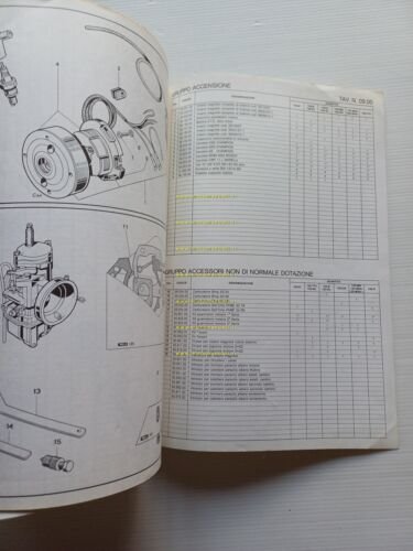 Villa motori 100 - 125 1980-81 catalogo ricambi originale