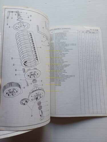 Villa motori 100 - 125 1980-81 catalogo ricambi originale