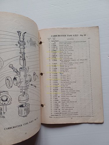 Villiers motori 250 Mark 2T-350 Mark 3T 1960 manuale uso …