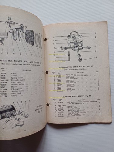Villiers motori 250 Mark 2T-350 Mark 3T 1960 manuale uso …