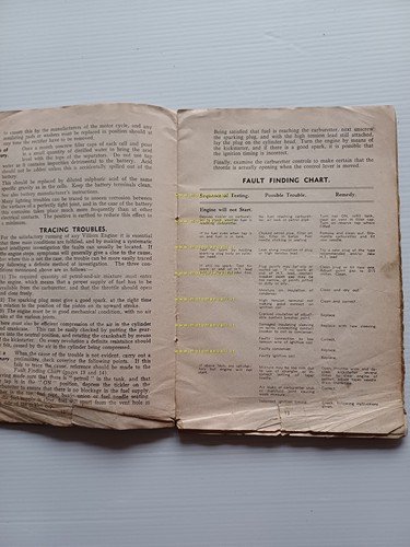 Villiers motori MARK 12D 125 - 8E 200 1958 manuale …
