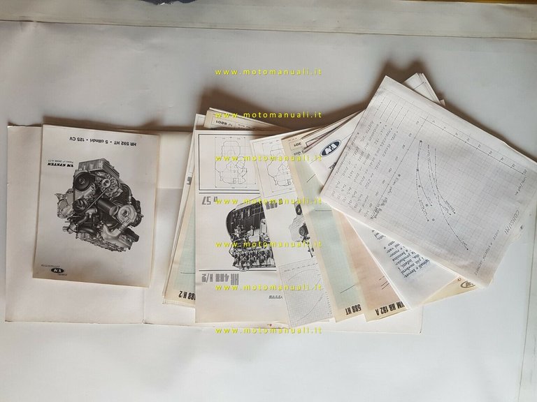 VM Motori cartella stampa anni 70 originale press kit