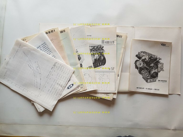 VM Motori cartella stampa motori Diesel anni 70 originale press …