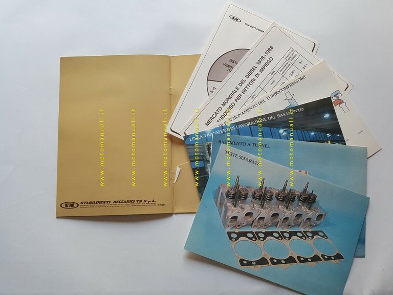 VM Motori cartella stampa presentazione aziendale motori Diesel 1986 originale