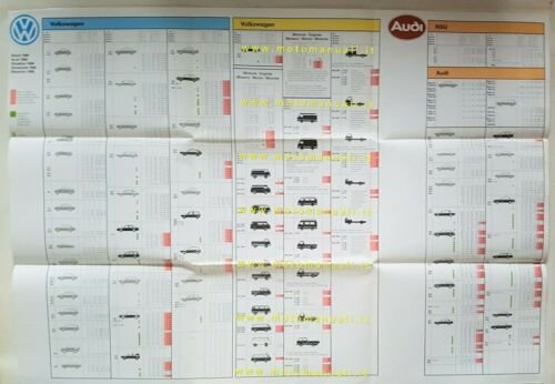 Volkswagen Audi modelli fino 1988 depliant poster italiano originale
