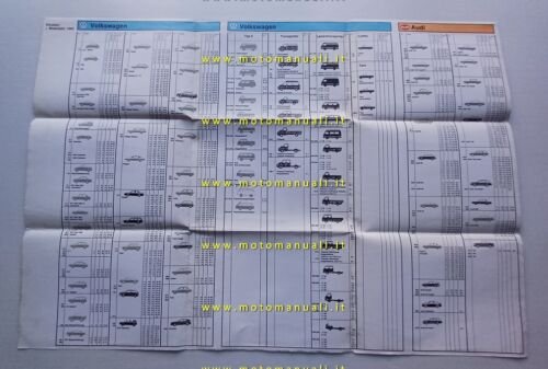 Volkswagen-Audi produzione completa modelli 1945-1993 depliant poster originale