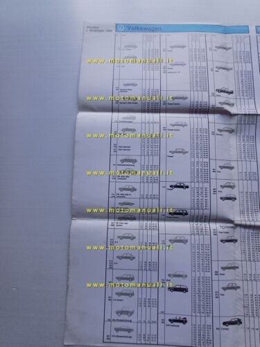 Volkswagen-Audi produzione completa modelli 1945-1993 depliant poster originale