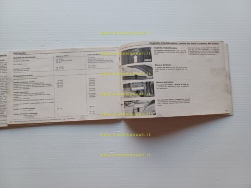 Volkswagen Furgoni tutti modelli 1975 manuale uso manutenzione originale