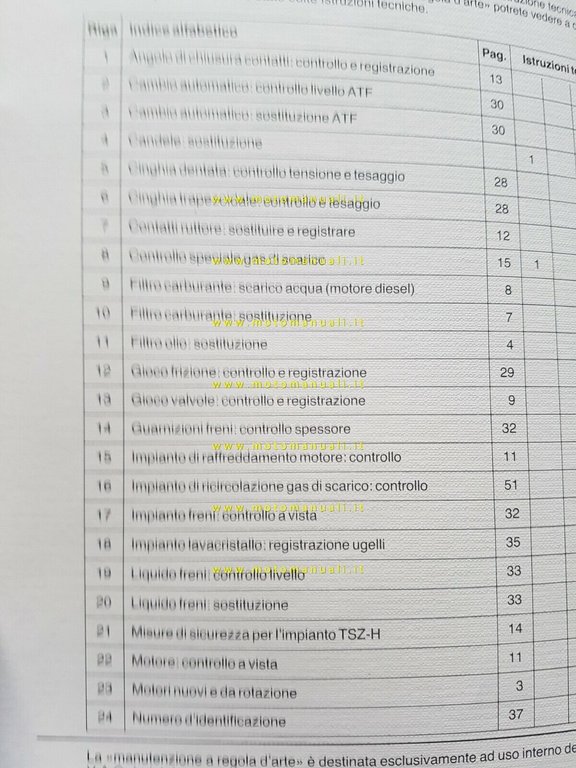 Volkswagen Golf - Jetta manuale officina manutenzione 1984-85 originale