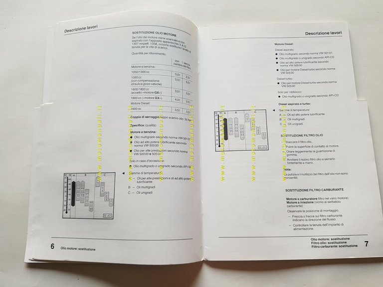 Volkswagen Golf - Jetta manuale officina manutenzione 1984-85 originale