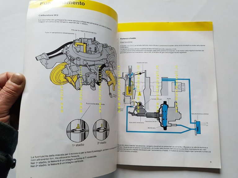 Volkswagen Golf 1984 manuale descrizione funzionamento per concessionari