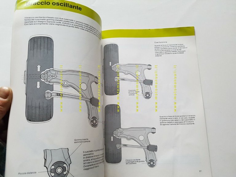 Volkswagen Golf 1984 manuale descrizione funzionamento per concessionari