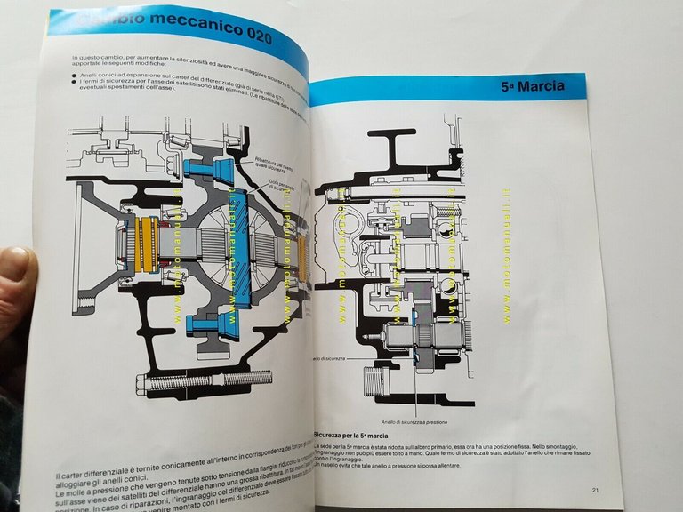 Volkswagen Golf 1984 manuale descrizione funzionamento per concessionari
