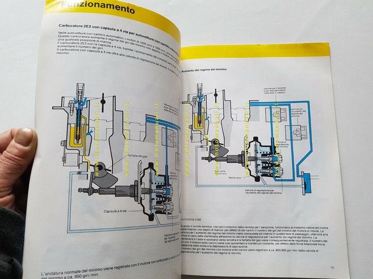 Volkswagen Golf 1984 manuale descrizione funzionamento per concessionari