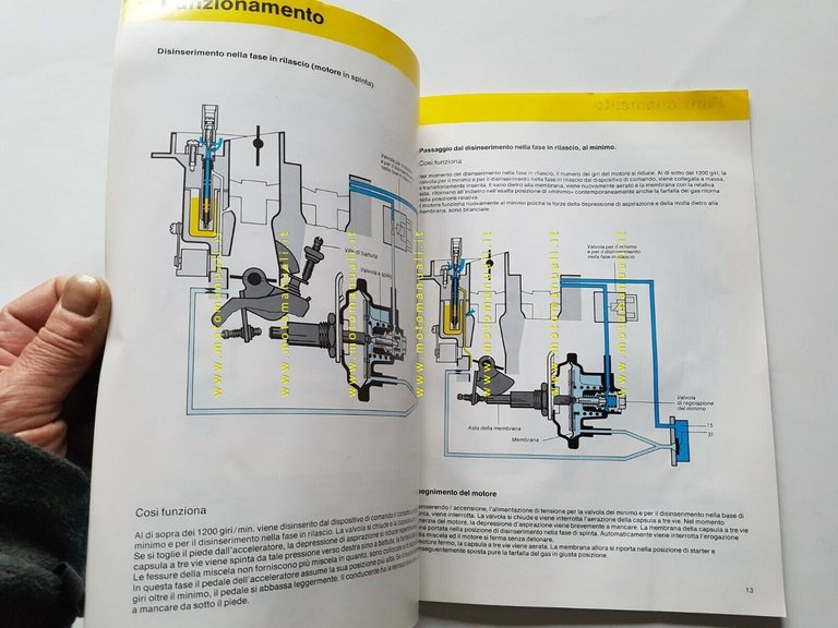 Volkswagen Golf 1984 manuale descrizione funzionamento per concessionari