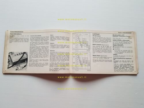 Volkswagen Golf GTI + tutti modelli 1977 Manuale Uso Manutenzione …