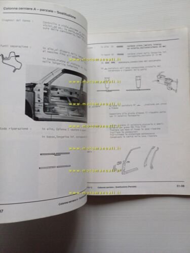 Volkswagen Golf Jetta 1984-85 manuale officina riparazione carrozzeria originale