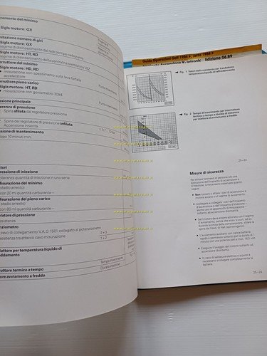 Volkswagen Golf Jetta KE Jetronic 1984-89 manuale officina iniezione accensione