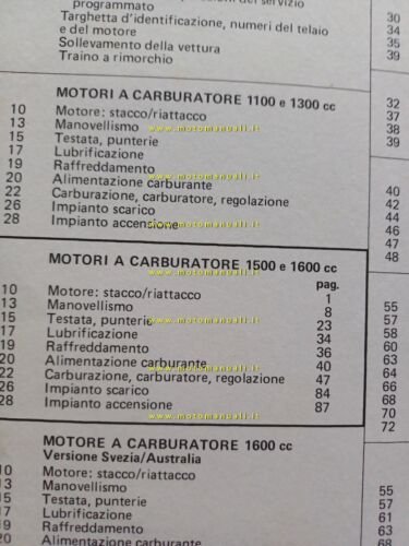 Volkswagen Golf Jetta Scirocco 1980 manuale officina motori 1.5 - …