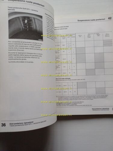 Volkswagen Golf Jetta Scirocco Caddy 1974-83 manuale officina telaio originale