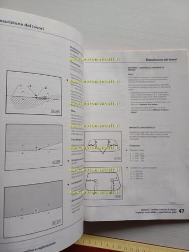 Volkswagen Golf Jetta Scirocco Caddy 1986-91 manuale manutenzione officina