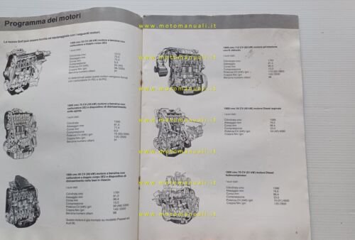 Volkswagen Golf modelli 1984 manuale presentazione per la rete vendita …