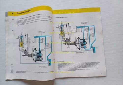 Volkswagen Golf modelli 1984 manuale presentazione per la rete vendita …