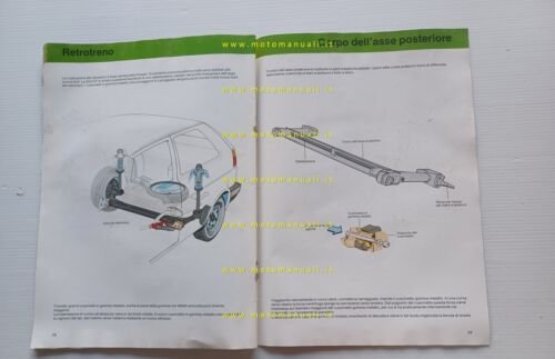 Volkswagen Golf modelli 1984 manuale presentazione per la rete vendita …