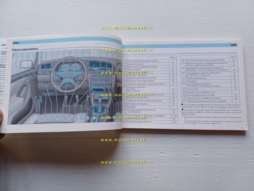 Volkswagen Golf modelli 1994 manuale uso manutenzione italiano originale