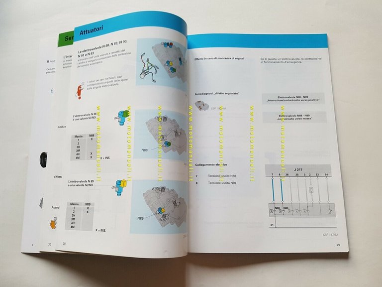 Volkswagen manuale officina cambio automatico 001 4 marce 1995 originale