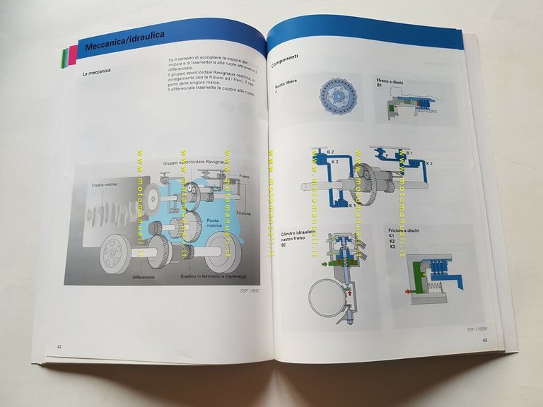 Volkswagen manuale officina cambio automatico 001 4 marce 1995 originale