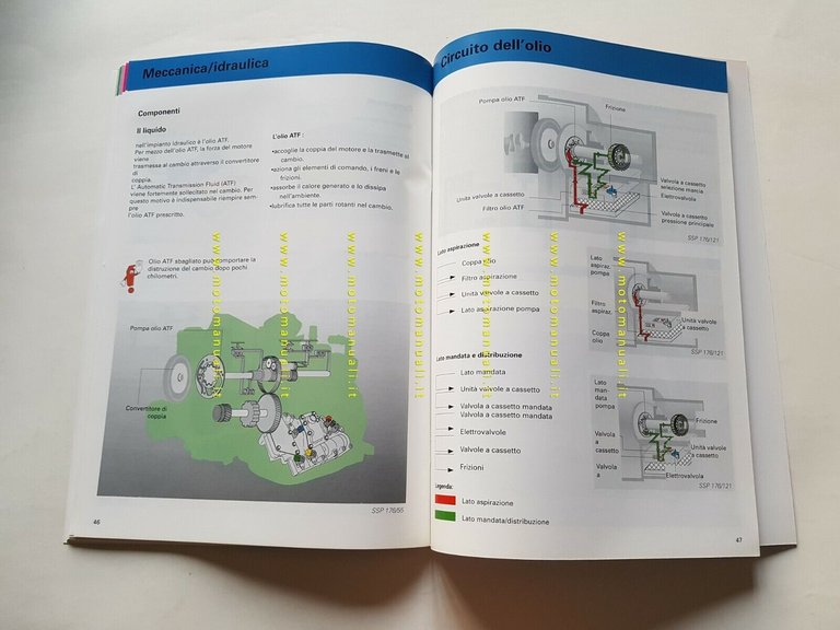 Volkswagen manuale officina cambio automatico 001 4 marce 1995 originale