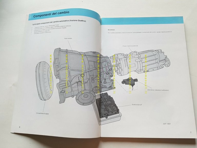 Volkswagen manuale officina cambio automatico 01F - 01K 1992 originale
