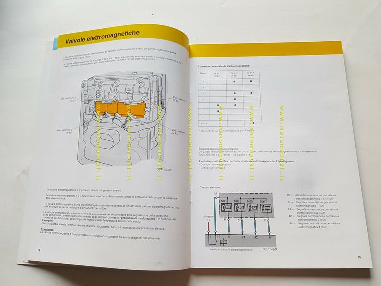 Volkswagen manuale officina cambio automatico 01F - 01K 1992 originale