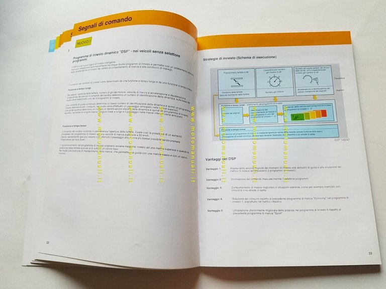 Volkswagen manuale officina cambio automatico 01F - 01K 1992 originale
