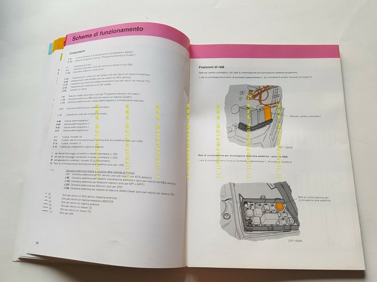 Volkswagen manuale officina cambio automatico 01F - 01K 1992 originale