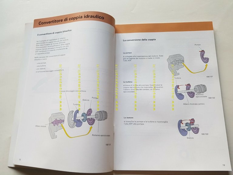 Volkswagen manuale officina cambio automatico 01V 5 marce 1997 originale