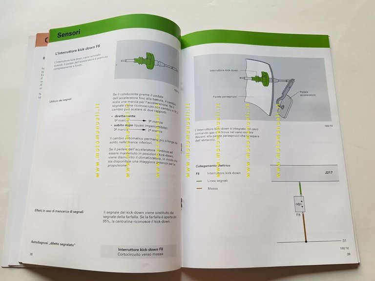 Volkswagen manuale officina cambio automatico 01V 5 marce 1997 originale