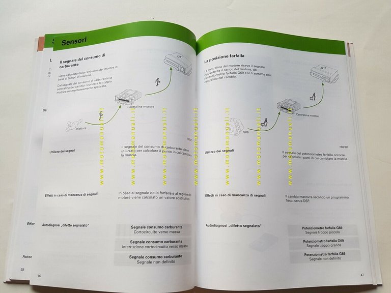 Volkswagen manuale officina cambio automatico 01V 5 marce 1997 originale