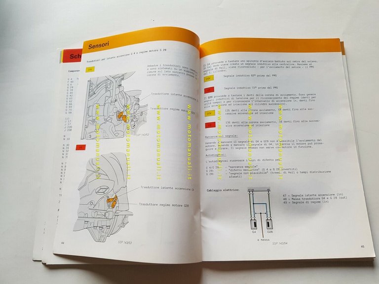 Volkswagen manuale officina descrizione motori V8 - 5 cilindri 20v …