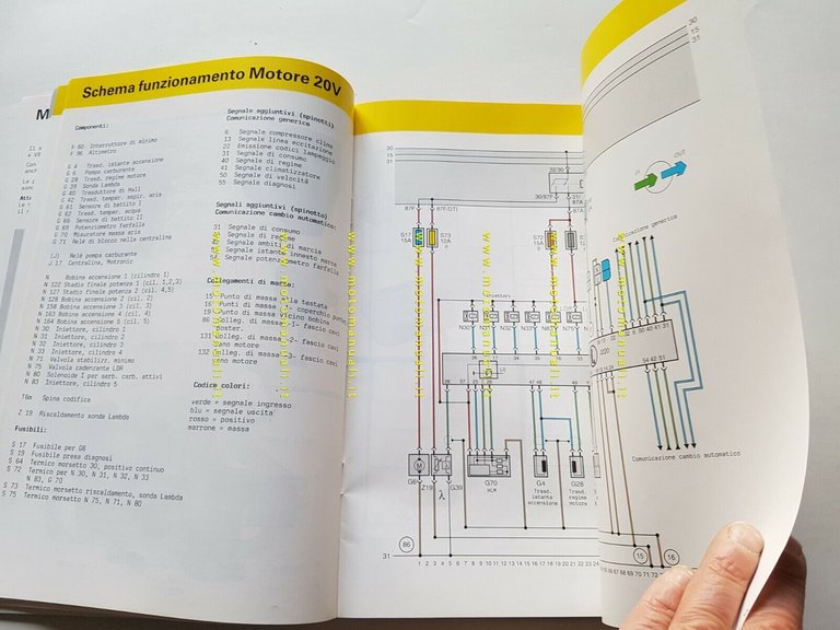 Volkswagen manuale officina descrizione motori V8 - 5 cilindri 20v …