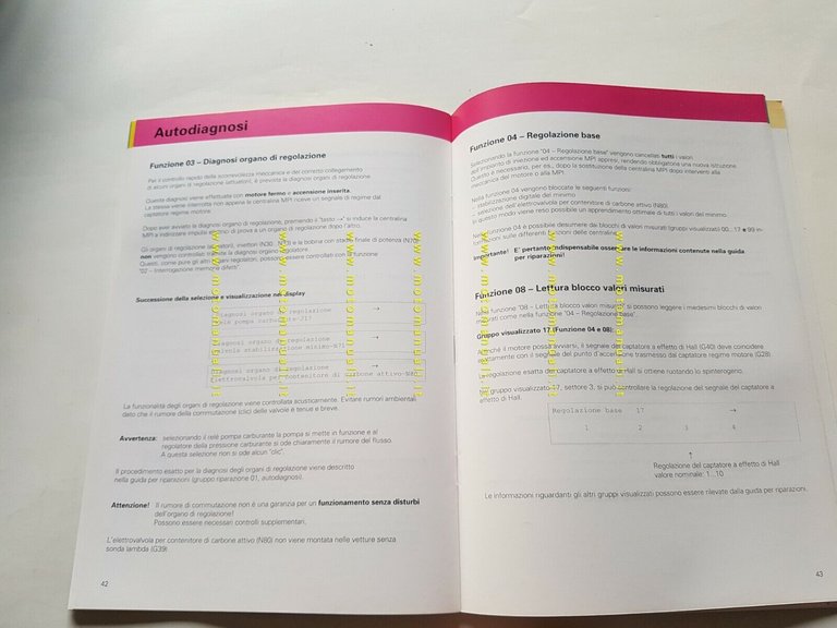 Volkswagen manuale officina descrizione Multi Purpose Injection ed.1993