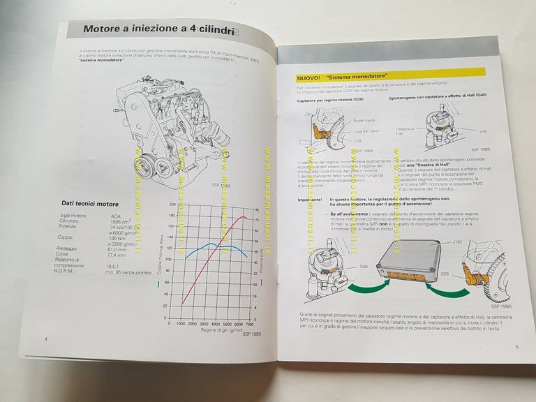 Volkswagen manuale officina descrizione Multi Purpose Injection ed.1993
