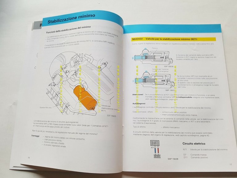Volkswagen manuale officina descrizione Multi Purpose Injection ed.1993