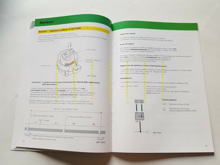 Volkswagen manuale officina descrizione Multi Purpose Injection ed.1993