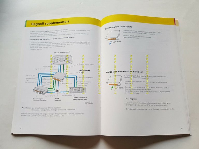 Volkswagen manuale officina descrizione Multi Purpose Injection ed.1993