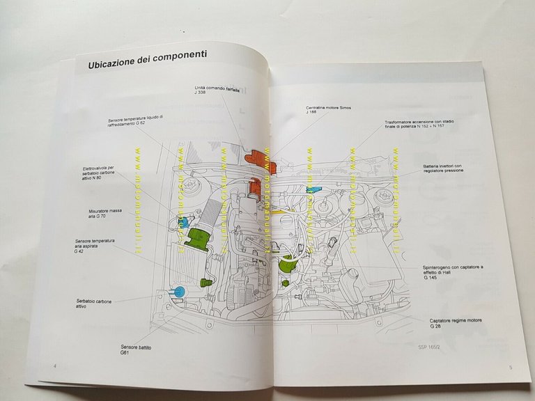 Volkswagen manuale officina descrizione sistema SIMOS gestione motore ed.1994